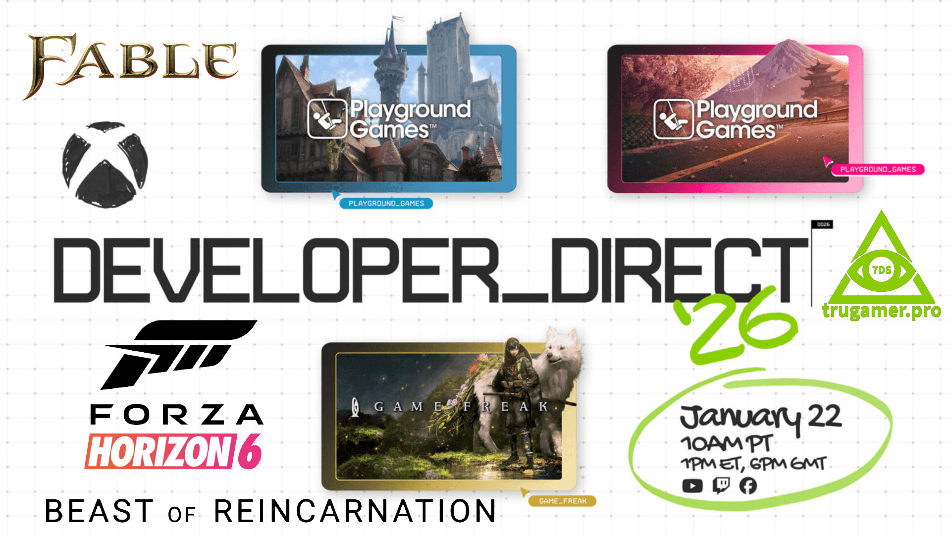 Yo Tru Gamers! Xbox Developer_Direct 2026 Drops NEXT THURSDAY – Get Hyped AF! 🔥🎮