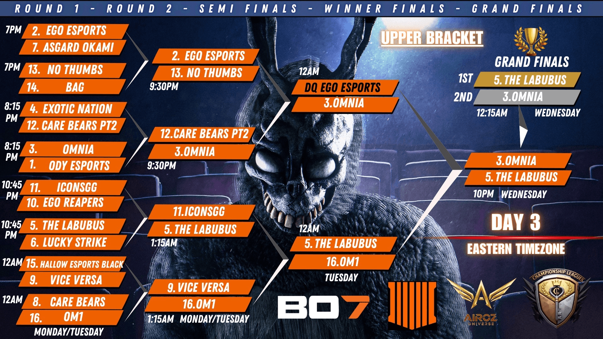 👑 CHAMPIONSHIP LEAGUES BO7 CHAMPIONS 👑