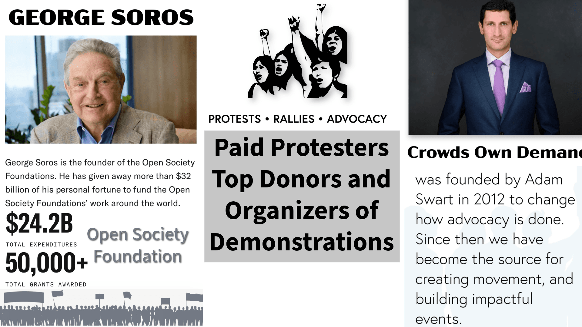 Paid Protesters and Who Funds Them
