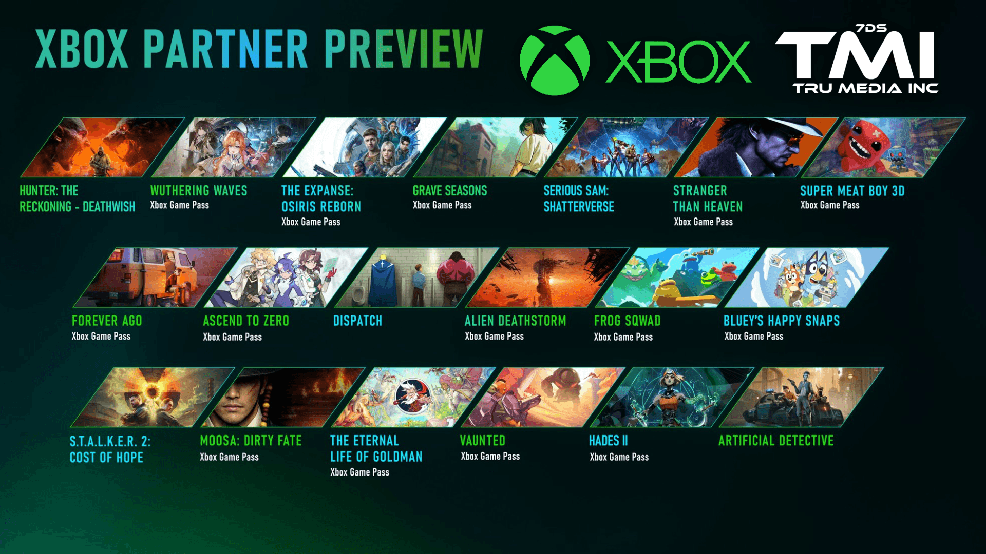 Xbox Partner, Preview