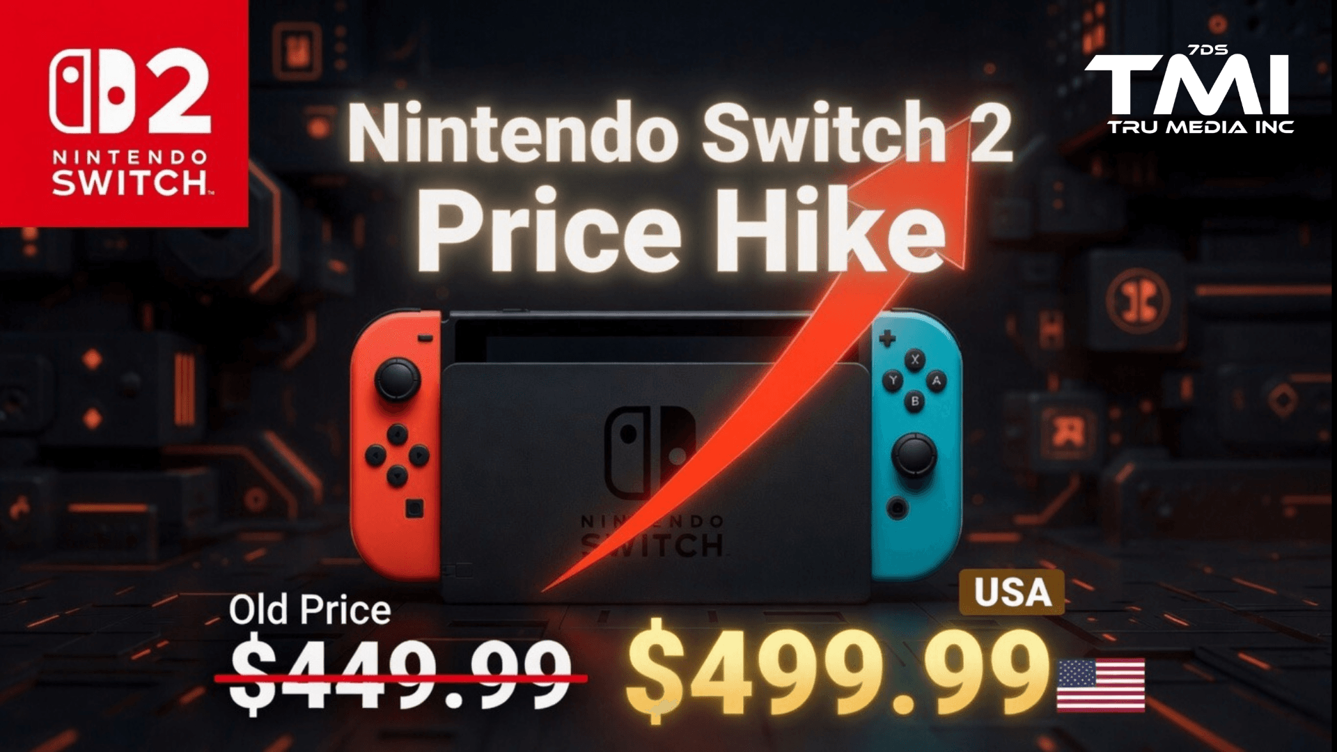 Switch 2 Price Hike